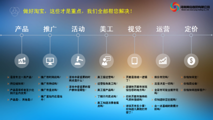 關(guān)于河南朔俊商貿(mào)有限公司及其技術(shù)推廣服務(wù)的探索